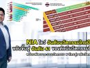 NIA โชว์อันดับนวัตกรรมไทยปี 67 ขยับขึ้นสู่อันดับ 41 ของดัชนีนวัตกรรมโลก พร้อมพัฒนาระบบนวัตกรรม พาไทยสู่ชาตินวัตกรรม