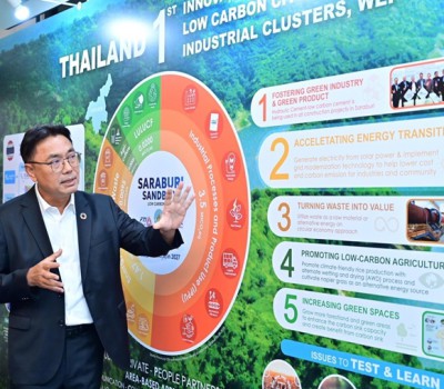 TCMA เร่งภาคอุตสาหกรรมเปลี่ยนผ่านสู่พลังงานสีเขียว เสนอรัฐปลดล็อก ผลักดันลงมือทำร่วมกัน